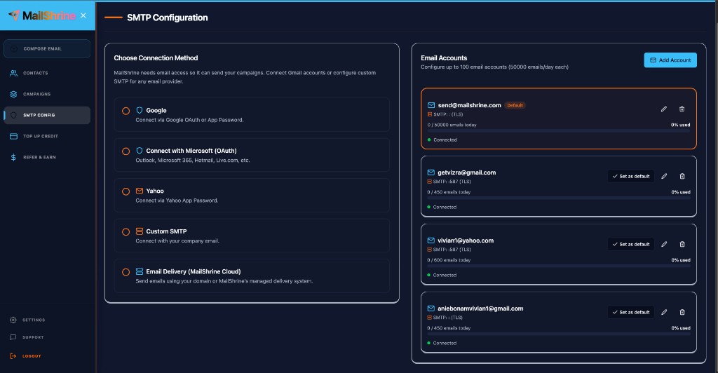 MailShrine SMTP Configuration with Google, Microsoft, Yahoo, Custom SMTP, and MailShrine Cloud as separate methods